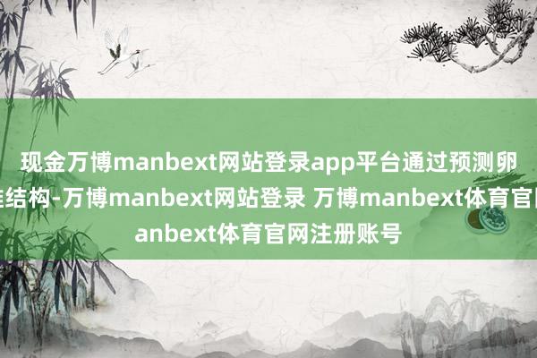 现金万博manbext网站登录app平台通过预测卵白质的三维结构-万博manbext网站登录 万博manbext体育官网注册账号
