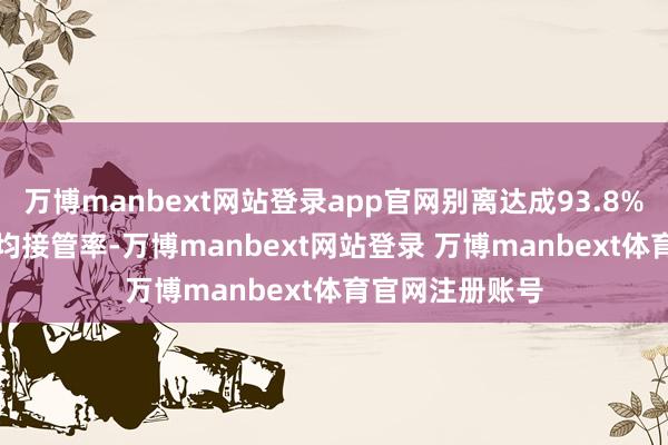 万博manbext网站登录app官网别离达成93.8%和99.5%的平均接管率-万博manbext网站登录 万博manbext体育官网注册账号